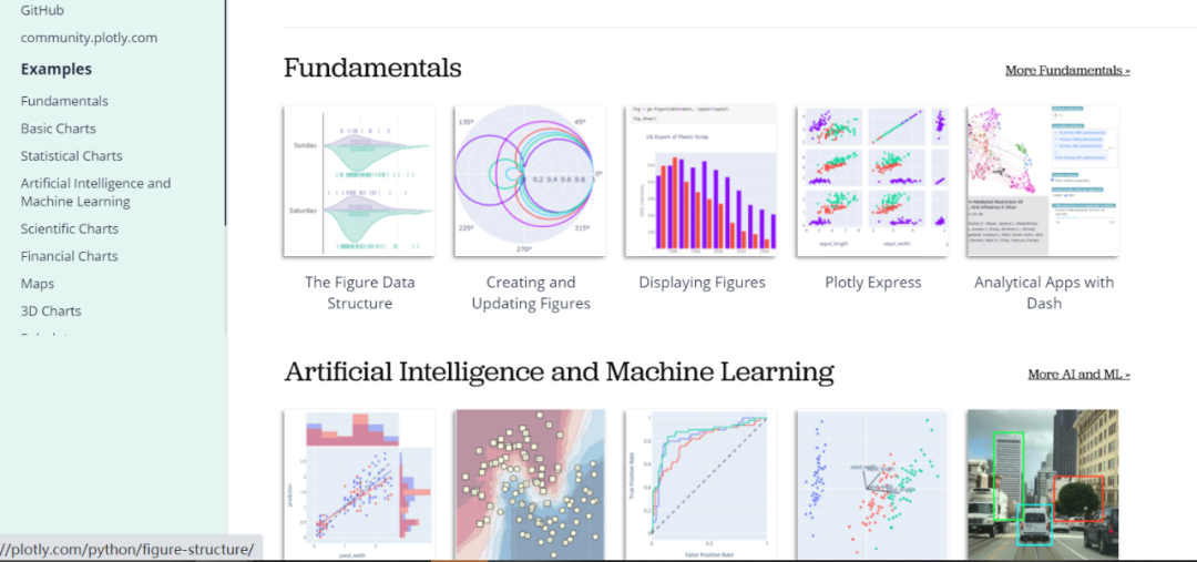 Python 可視化神器Plotly詳解