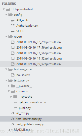 python接口自動化框架實戰