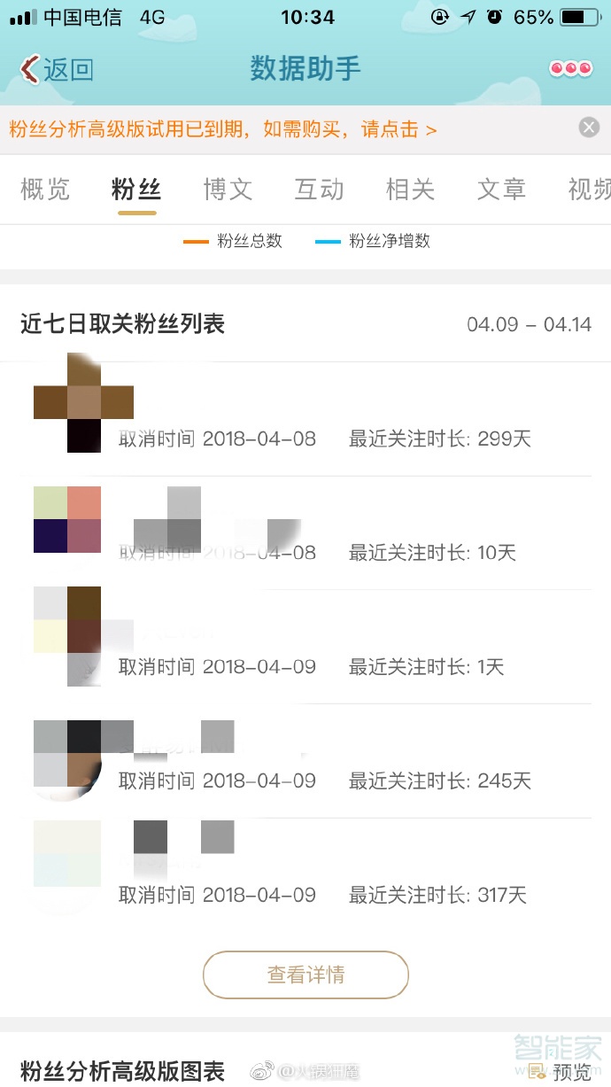 微博怎么看別人取關自己