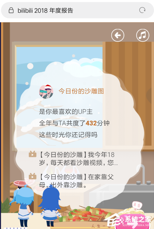 嗶哩嗶哩中如何查看年度報告？嗶哩嗶哩中查看年度報告的方法