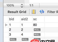 mysql - SQL查詢問題