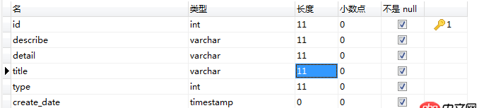 insert - Mysql插入數(shù)據(jù)語法