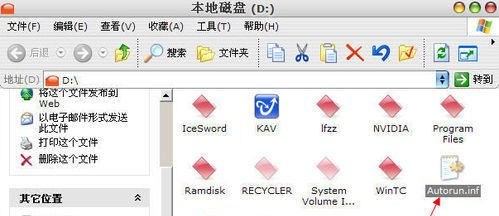 WinXp硬盤打不開怎么辦？WinXp硬盤打不開的解決方法