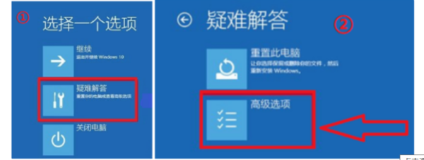 Windows10自動(dòng)更新后電腦進(jìn)不到系統(tǒng)怎么辦？
