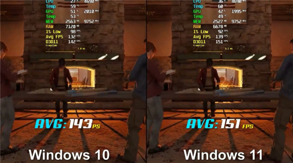 Windows11玩游戲卡嗎?Windows11玩游戲是否卡頓詳細介紹