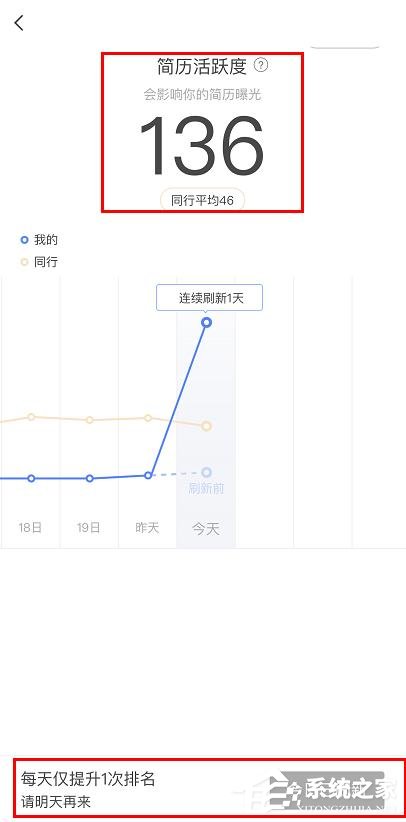 boss直聘如何提升簡歷曝光?boss直聘刷新簡歷活躍度的操作步驟