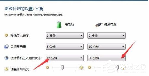 Win7電腦的自動休眠要怎么設置？