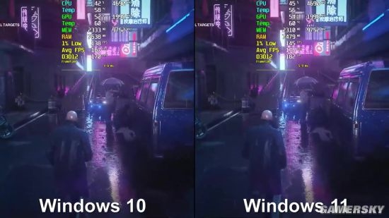 Win11與Win10系統哪個更適合玩游戲？