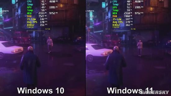 Win11與Win10系統哪個更適合玩游戲？