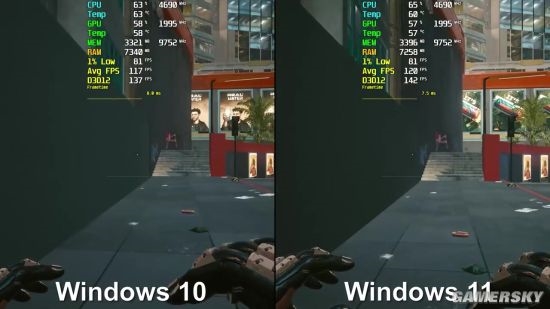 Win11與Win10系統哪個更適合玩游戲？