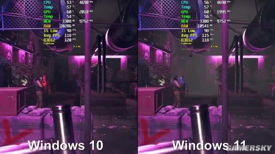 Win11與Win10系統哪個更適合玩游戲？