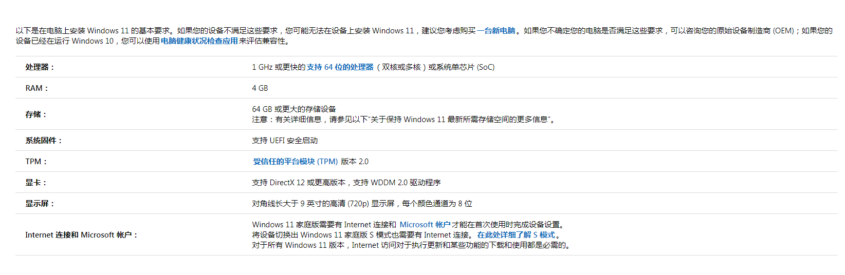 Win11電腦需要什么配置才可以升級?