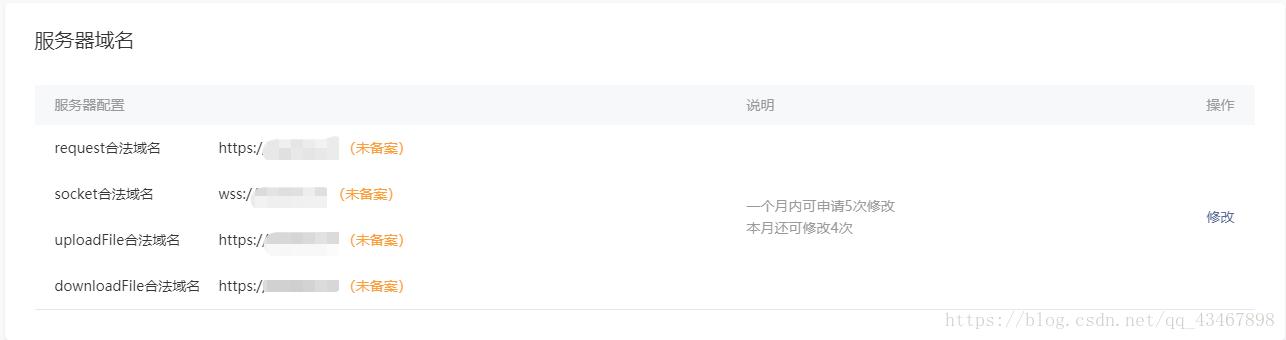 Django微信小程序后臺開發教程的實現