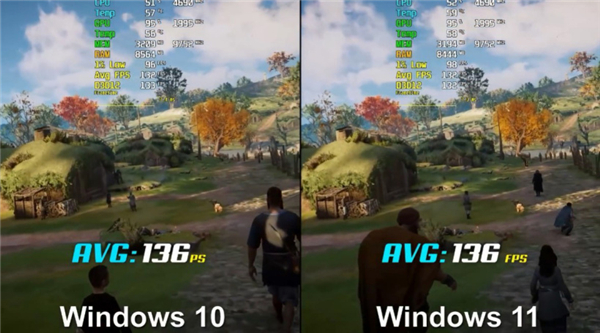 微軟Win11和Win10游戲性能對(duì)比詳情