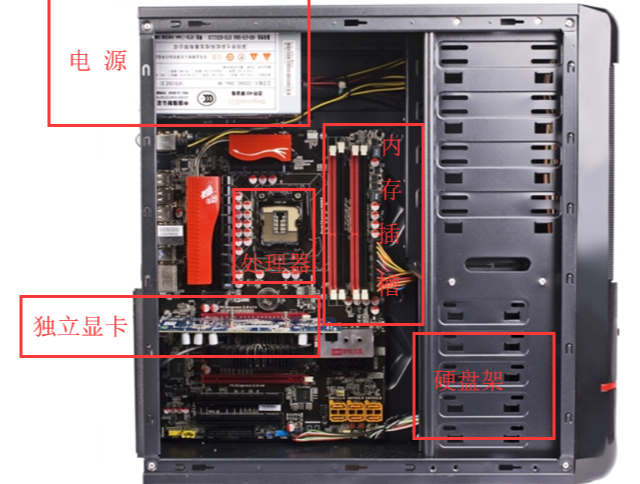 Win7電腦開(kāi)機(jī)就黑屏怎么辦？