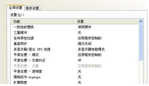 Win10 21H1玩游戲幀數太低怎么解決？