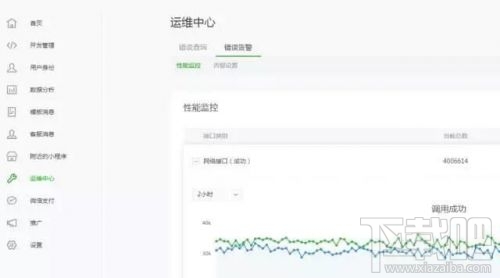 微信小程序測試系統怎么使用？小程序測試系統有什么功能？