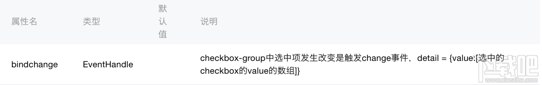 微信小程序新手教程checkbox組件