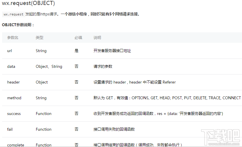 微信小程序實例教程：怎么查詢火車票（含demo）