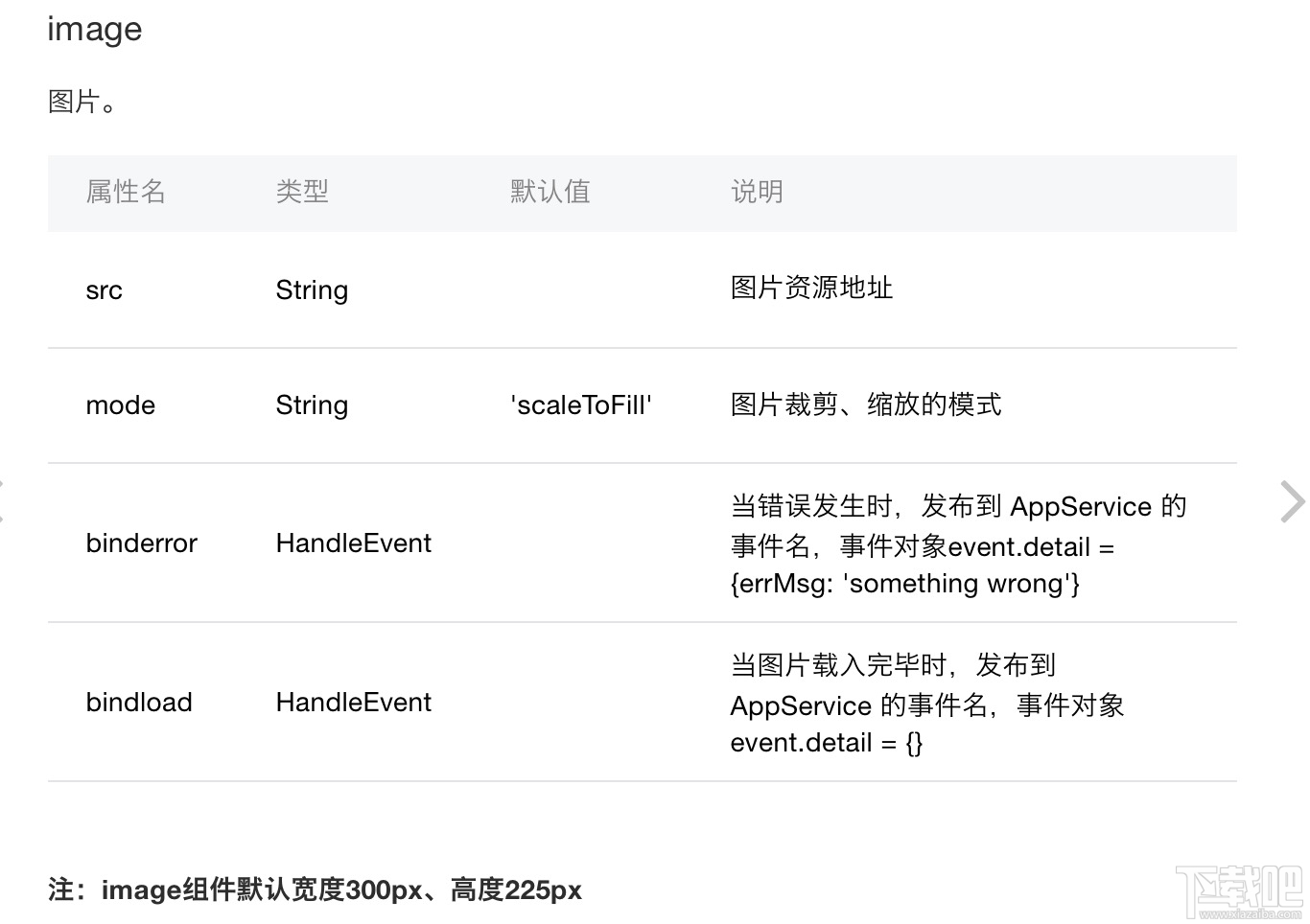 微信小程序內測案例：體驗列表的上拉加載和下拉刷新的實現