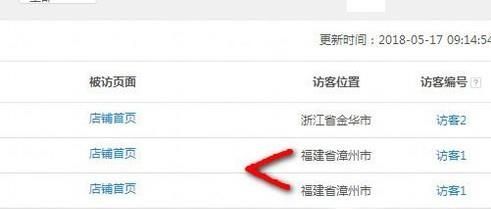 淘寶生意參謀實(shí)時概況訪客數(shù)和瀏覽量什么意思