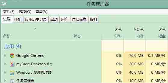 Win8系統磁盤占用率100%怎么解決?