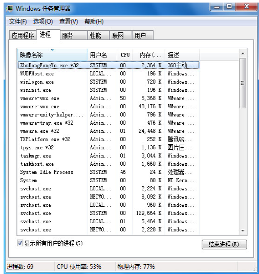 Win7任務(wù)管理器被禁用了怎么辦？
