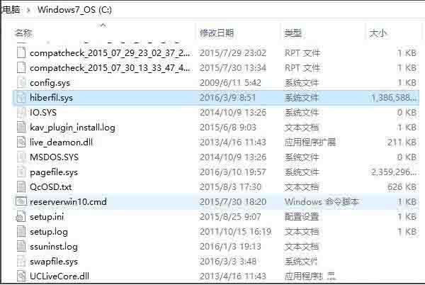 Win10專業版hiberfil.sys可以禁用刪除嗎?