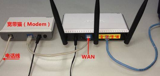 Win7旗艦版電腦本地連接連不上怎么辦?一招教你快速設置本地連接
