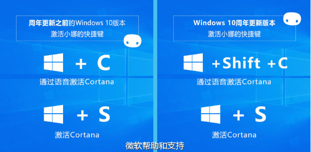 Win10怎么使用鍵盤快速的激活小娜？