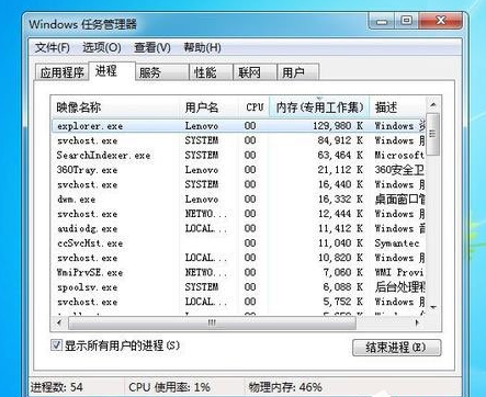 Win7旗艦版任務管理器pid怎么顯示出來