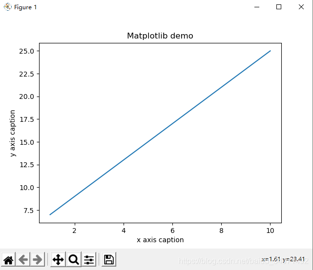 windows下python 3.9 Numpy scipy和matlabplot的安裝教程詳解