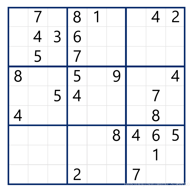 Python圖像識別+KNN求解數獨的實現