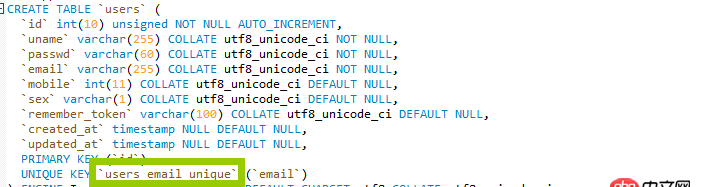 關于mysql unique的問題，如圖所示