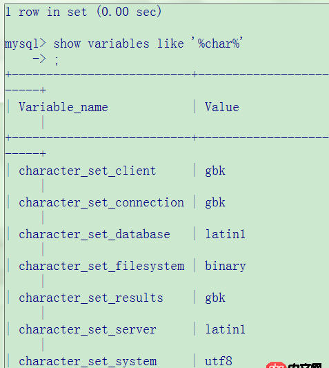 mysql在控制臺(tái)下顯示亂碼,請(qǐng)假各位大神