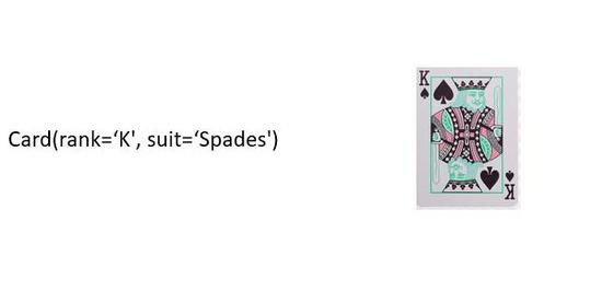 基于Python制作一副撲克牌過程詳解