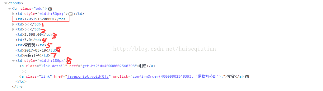 Python中Selenium模塊的使用詳解