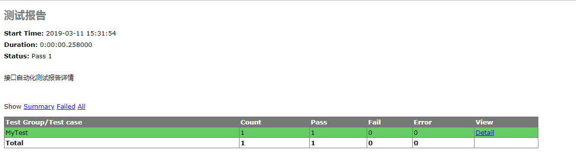 Python HTMLTestRunner如何下載生成報告