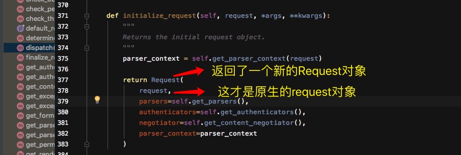 Python Request類源碼實現方法及原理解析