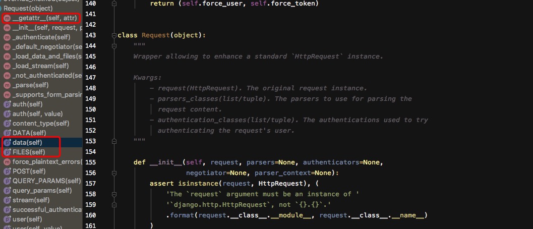 Python Request類源碼實現方法及原理解析