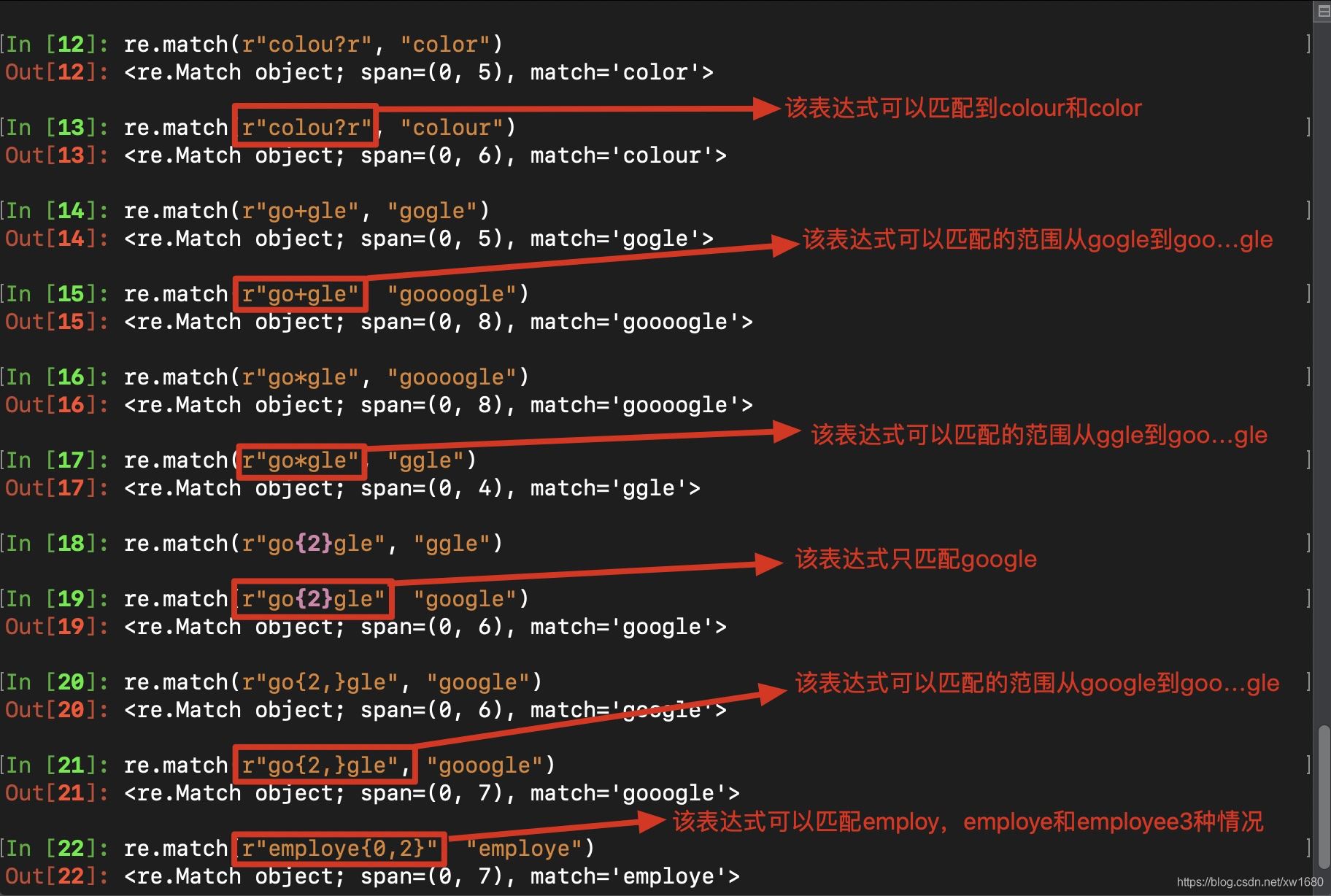 Python使用正則表達式實現爬蟲數據抽取