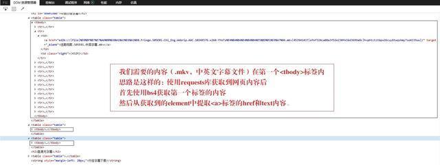 如何用python免費看美劇