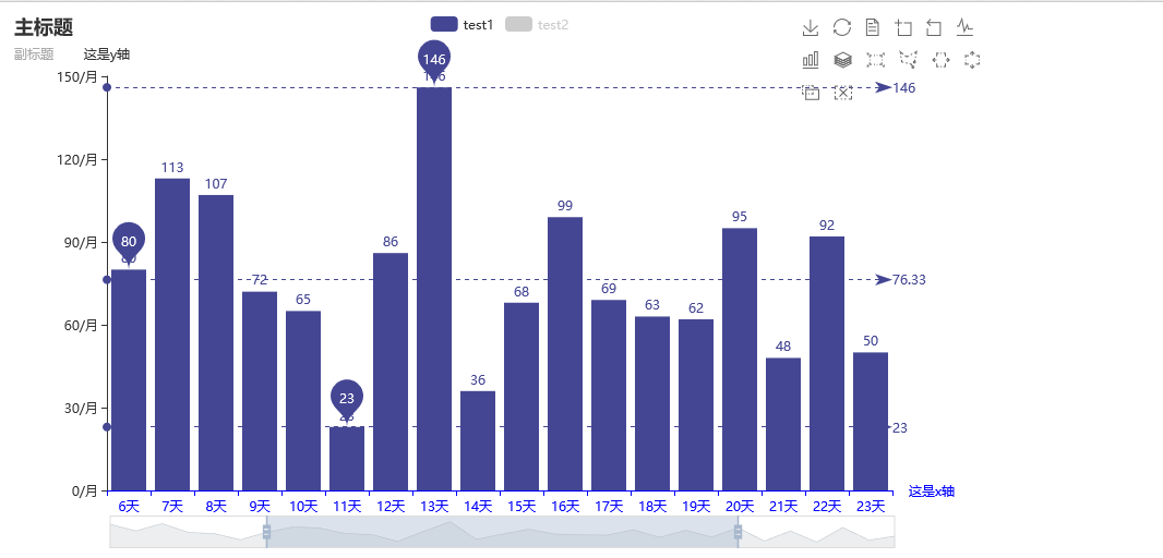 基于Python pyecharts實現(xiàn)多種圖例代碼解析