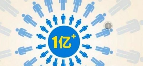 微信公眾號盈利的方法