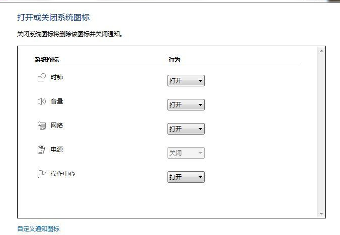 Win7底排圖標(biāo)沒了怎么辦？
