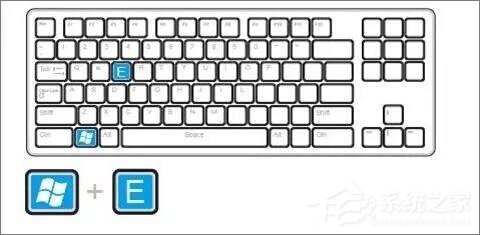 Win10系統(tǒng)實用技巧大集合