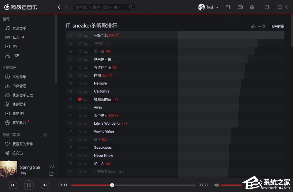 網(wǎng)易云音樂查看好友聽歌排行的具體操作方法