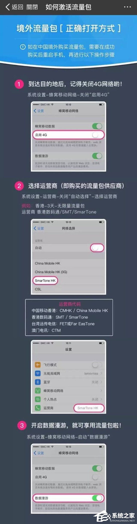 支付寶如何激活境外流量包 支付寶境外流量包激活方法