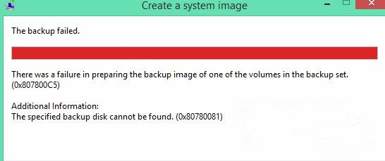 Win8.1電腦無法創(chuàng)建系統(tǒng)映像備份該怎么辦？