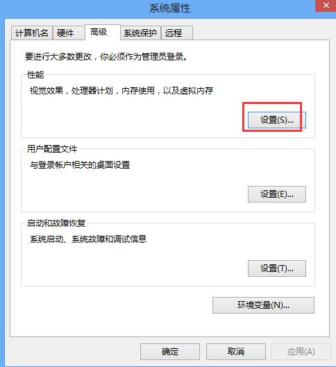 Win8系統怎么關閉視覺特效設置？